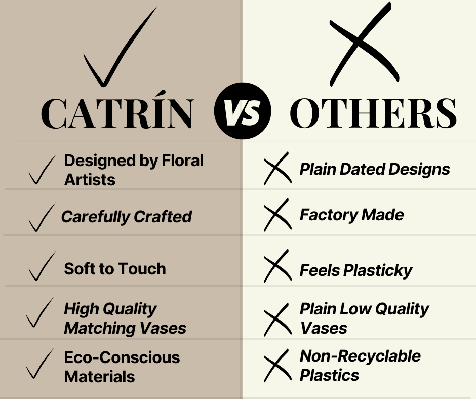 Catrín Decor